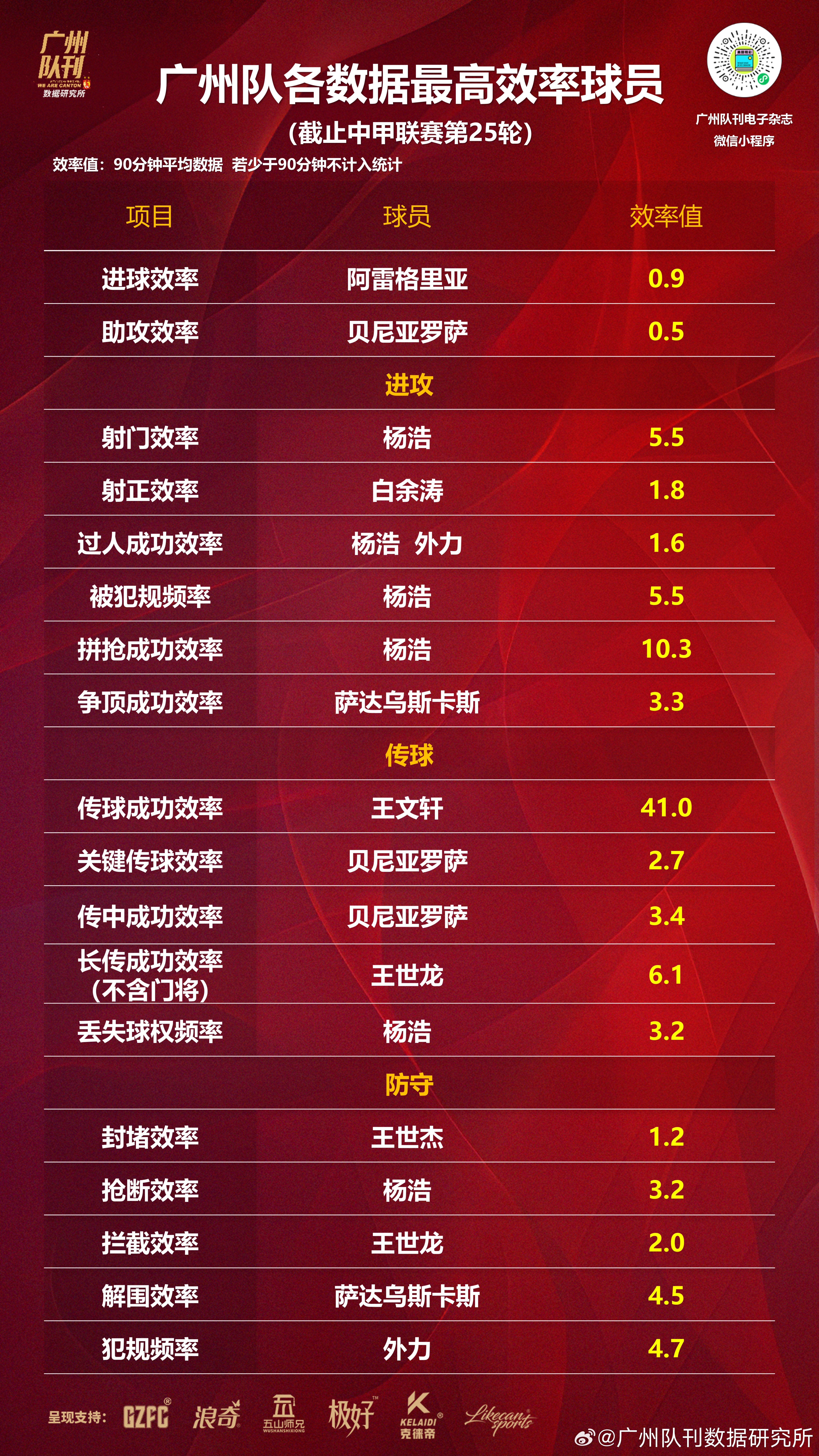 开云体育入口-关于战略安排细节曝光，助力业内球队战绩大增的信息