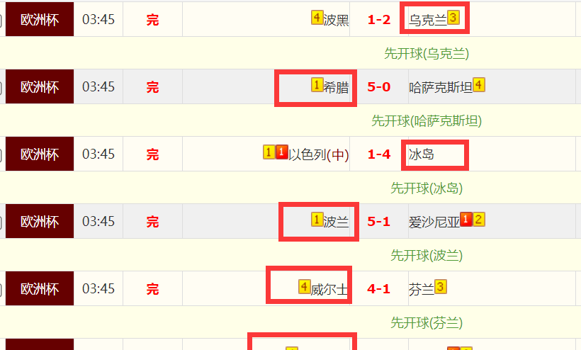 卢森堡遗憾出局，欧洲杯征程终结