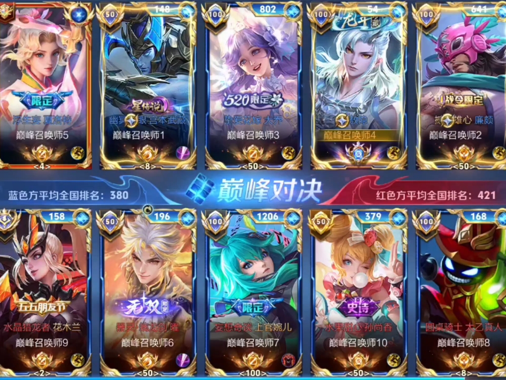 焦点大战:王者荣耀上演巅峰碰撞的简单介绍 焦点大战:王者荣耀上演巅峰碰撞的简单介绍